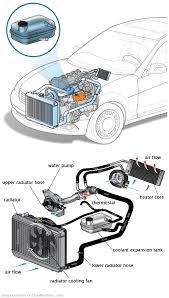 See B1A37 repair manual